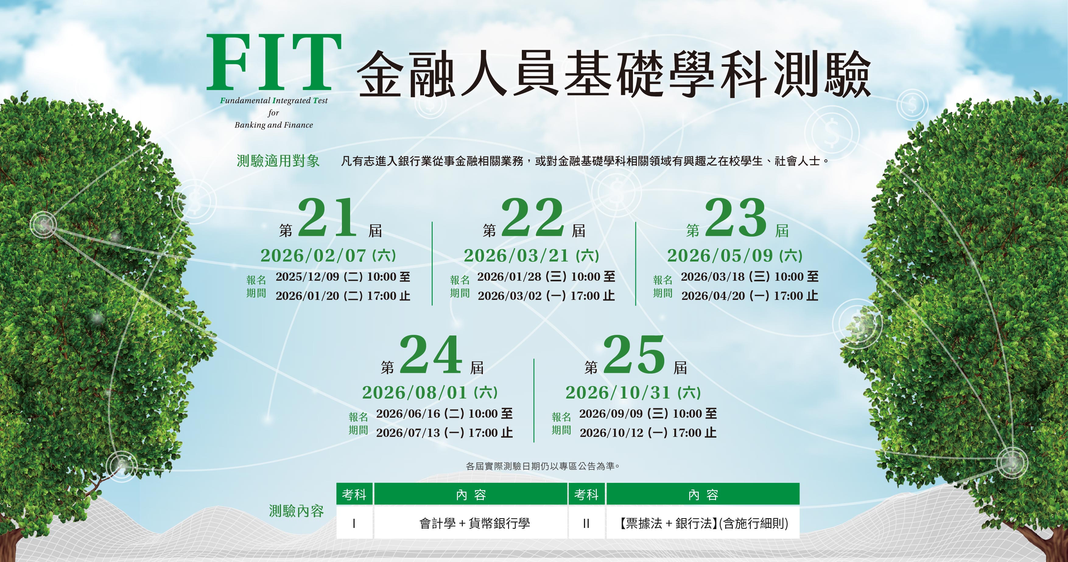 金融基測2026日程表