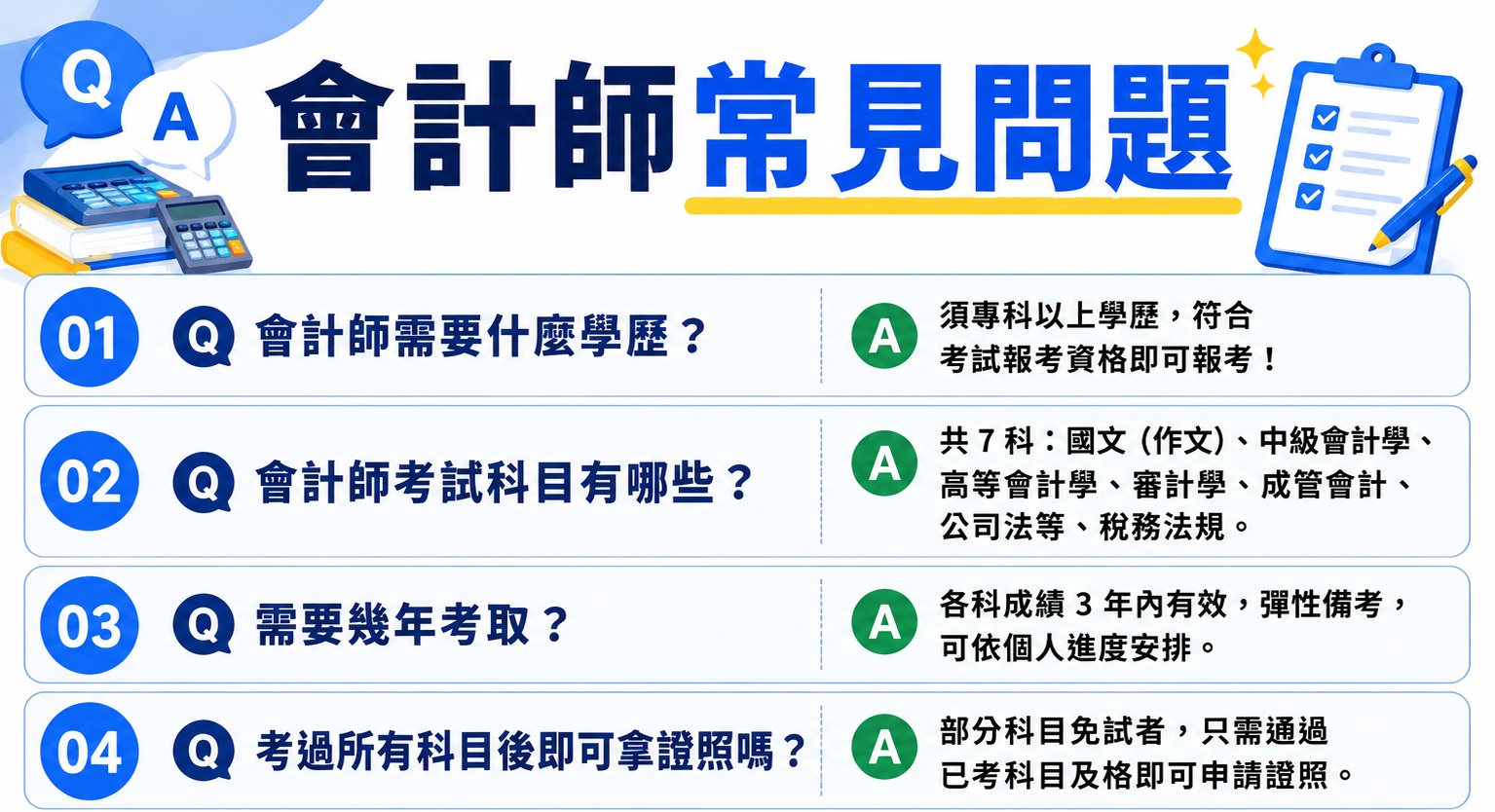 會計師常見問題