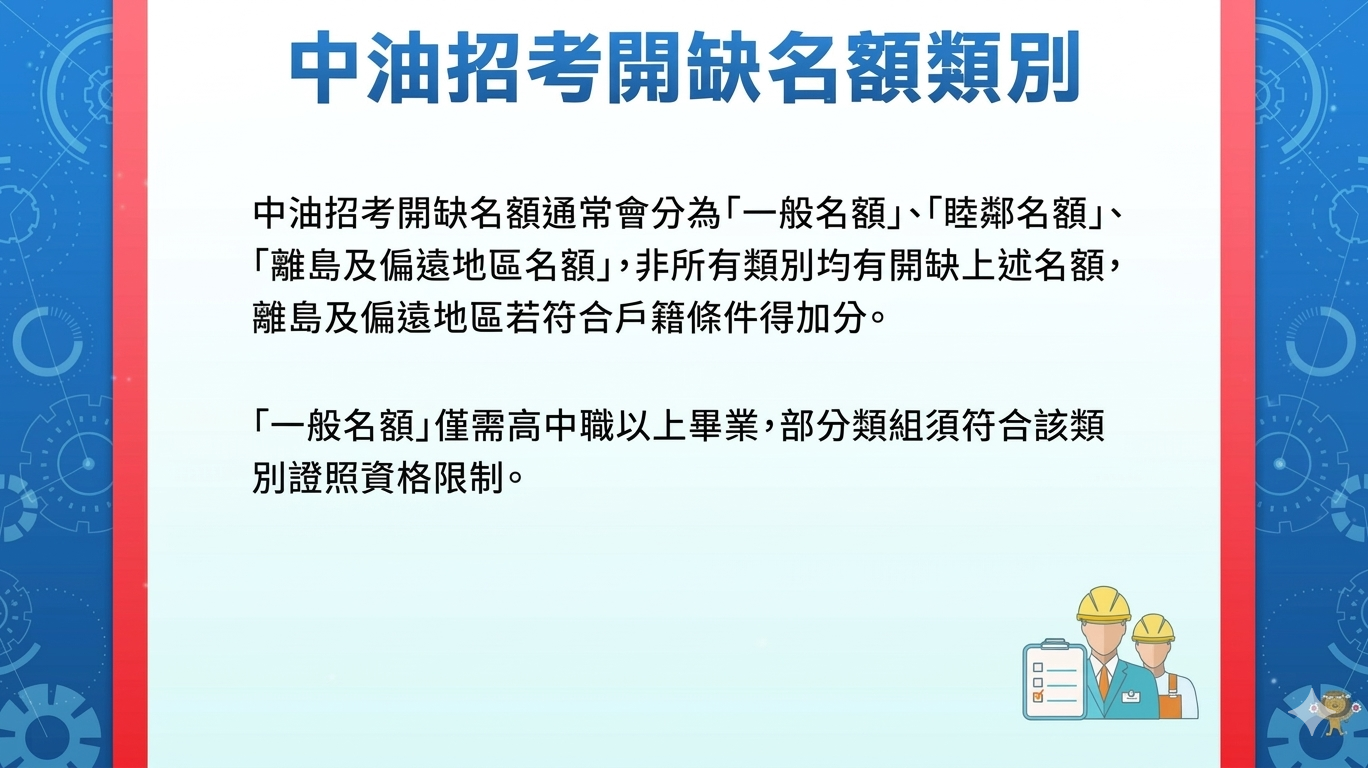 中油招考缺額