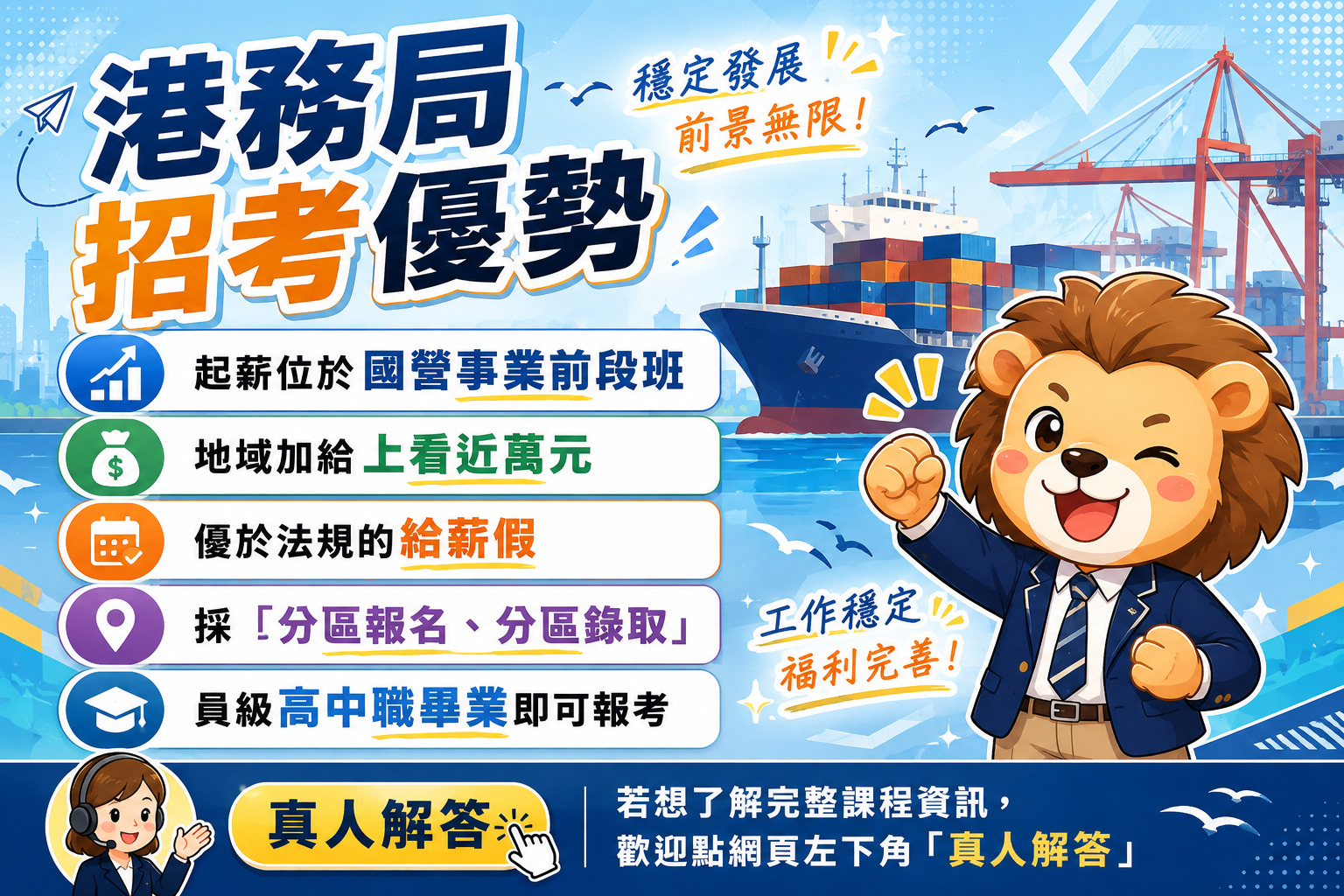 港務局招考