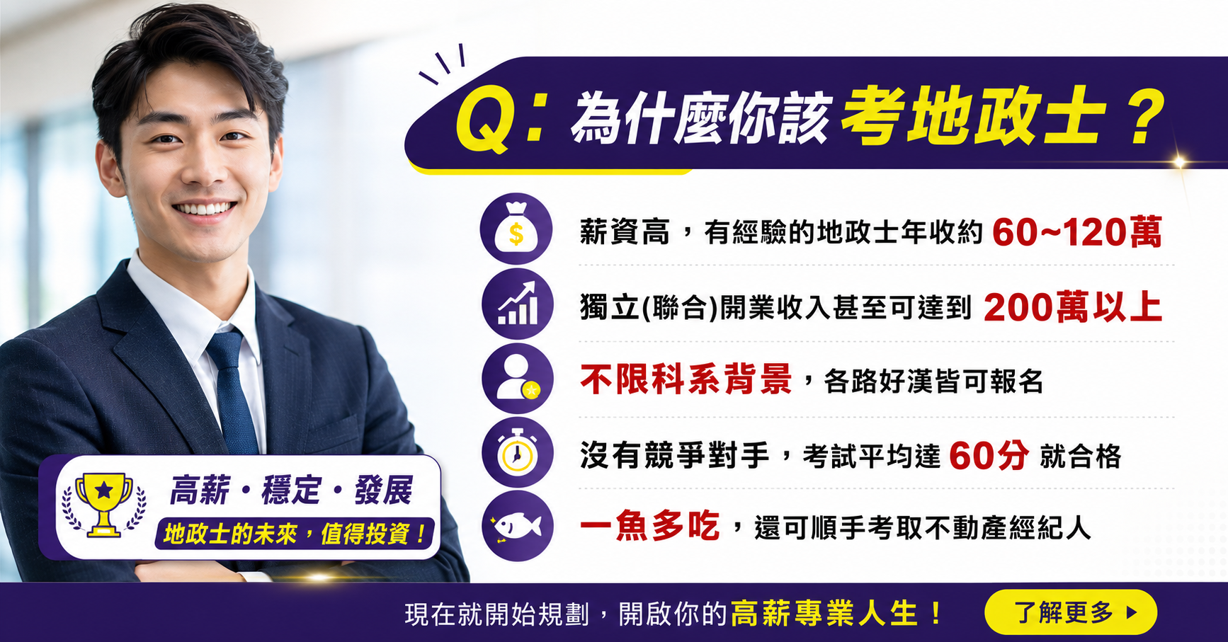 地政士報名優勢
