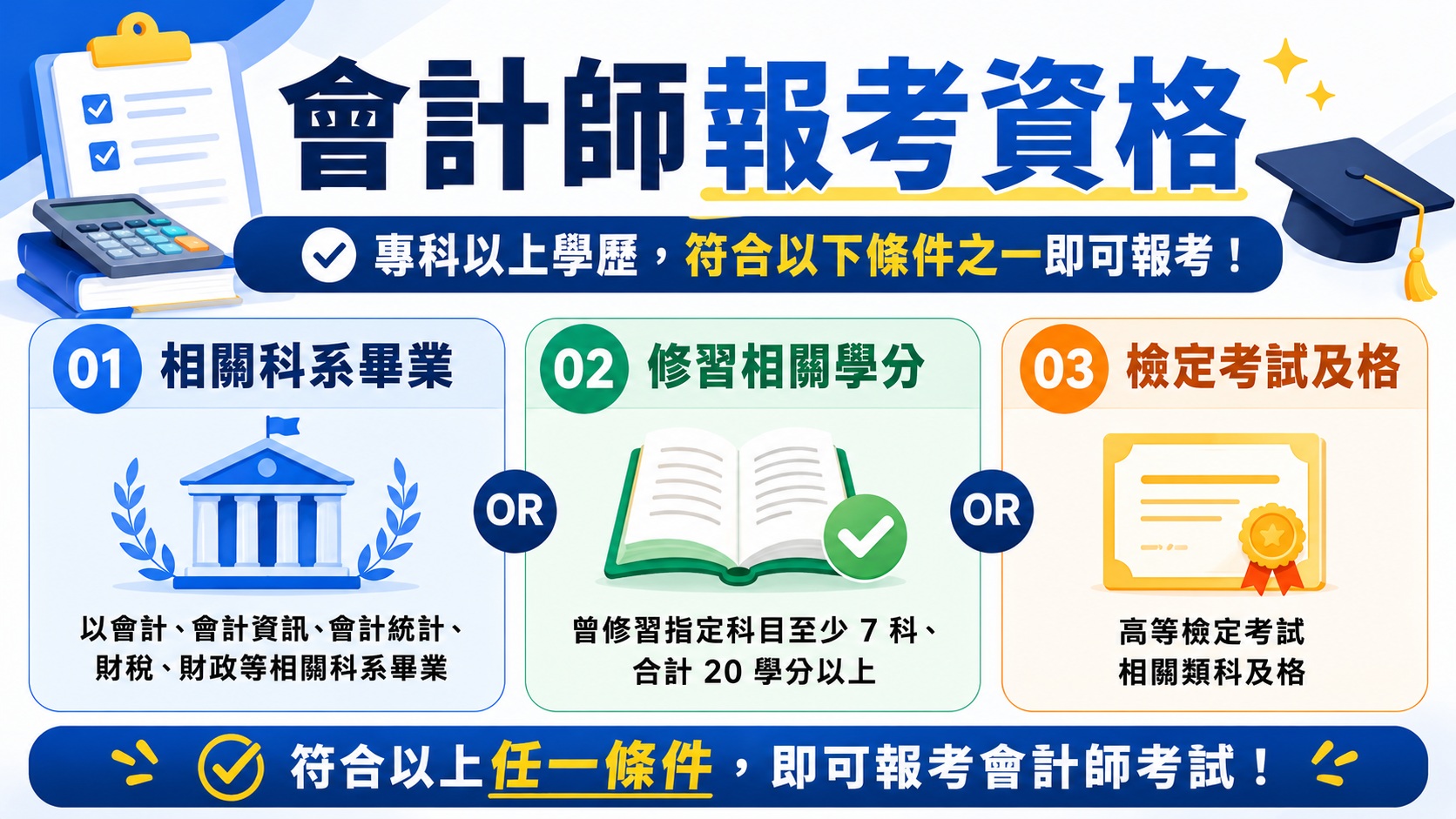 會計師報名資格