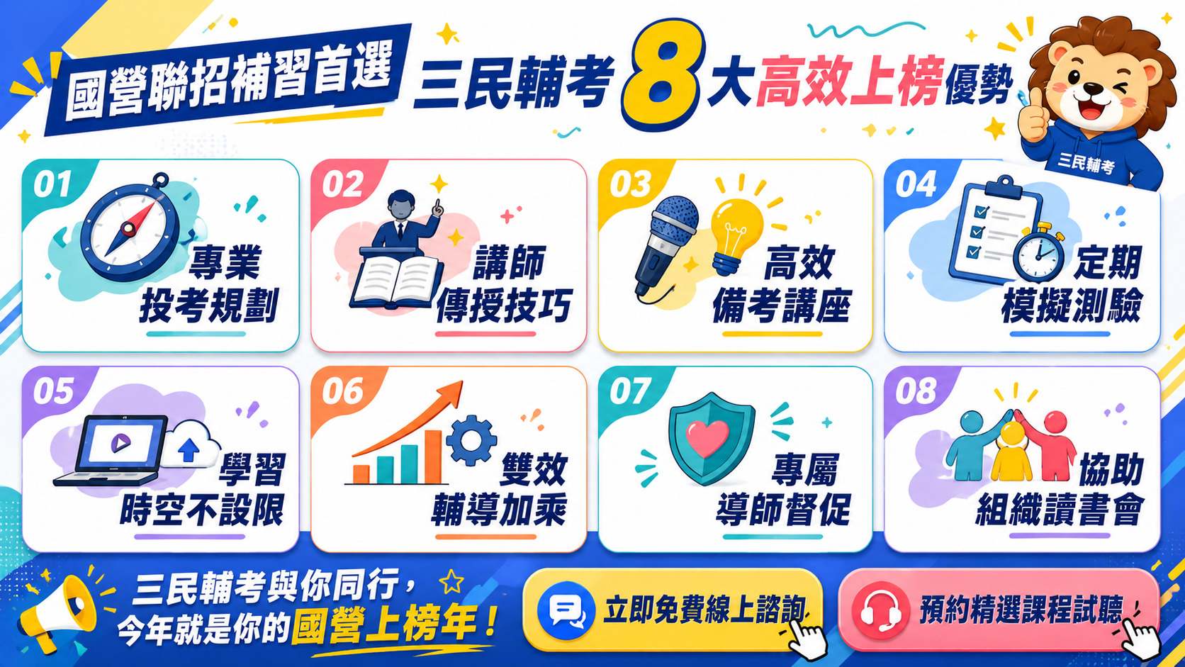 懶人包