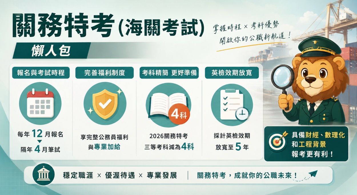 關務特考考試資訊