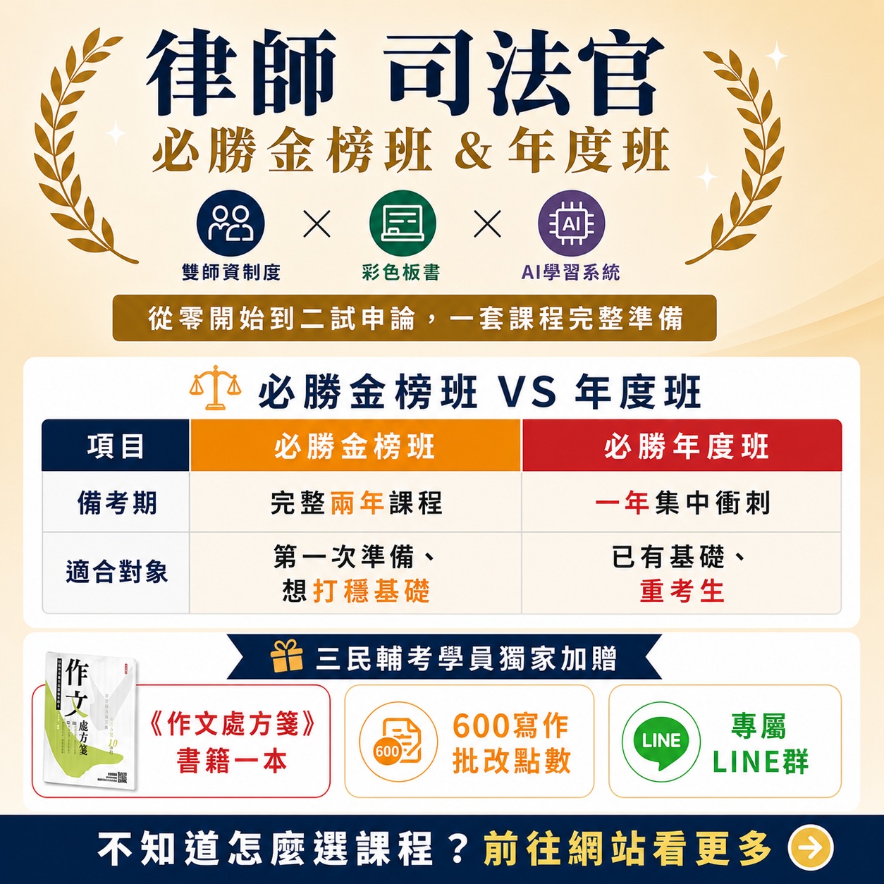 司法官律師課程