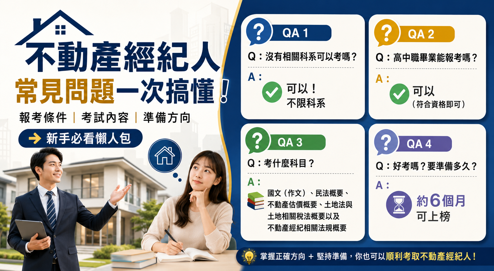 不動產經紀人常見問題