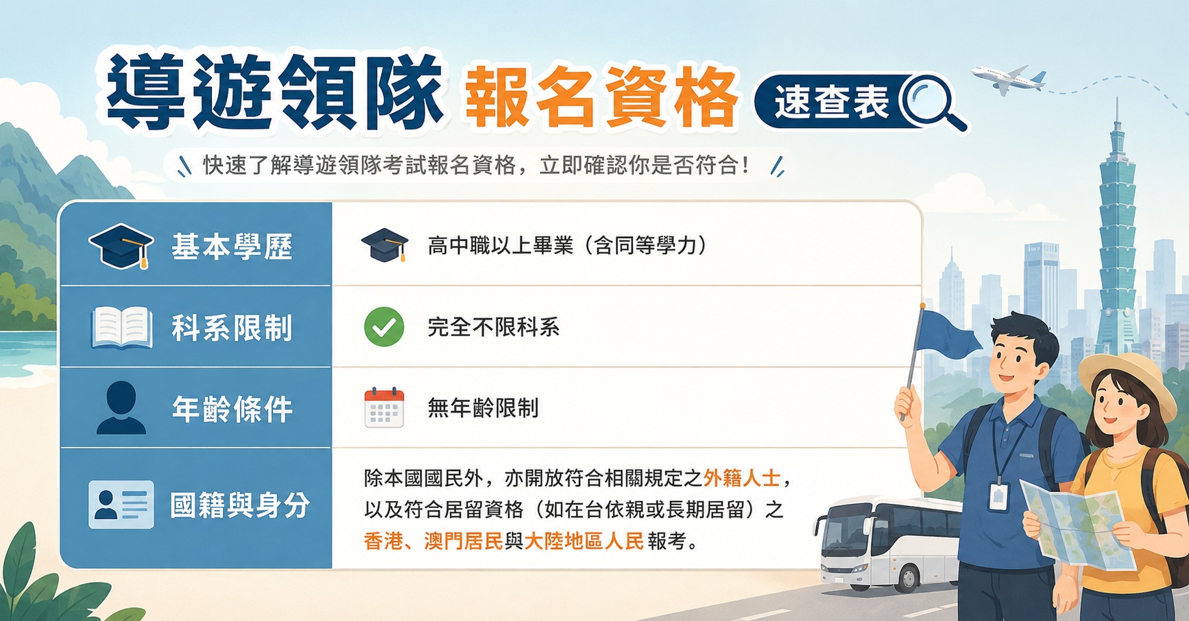 導遊領隊報名資格