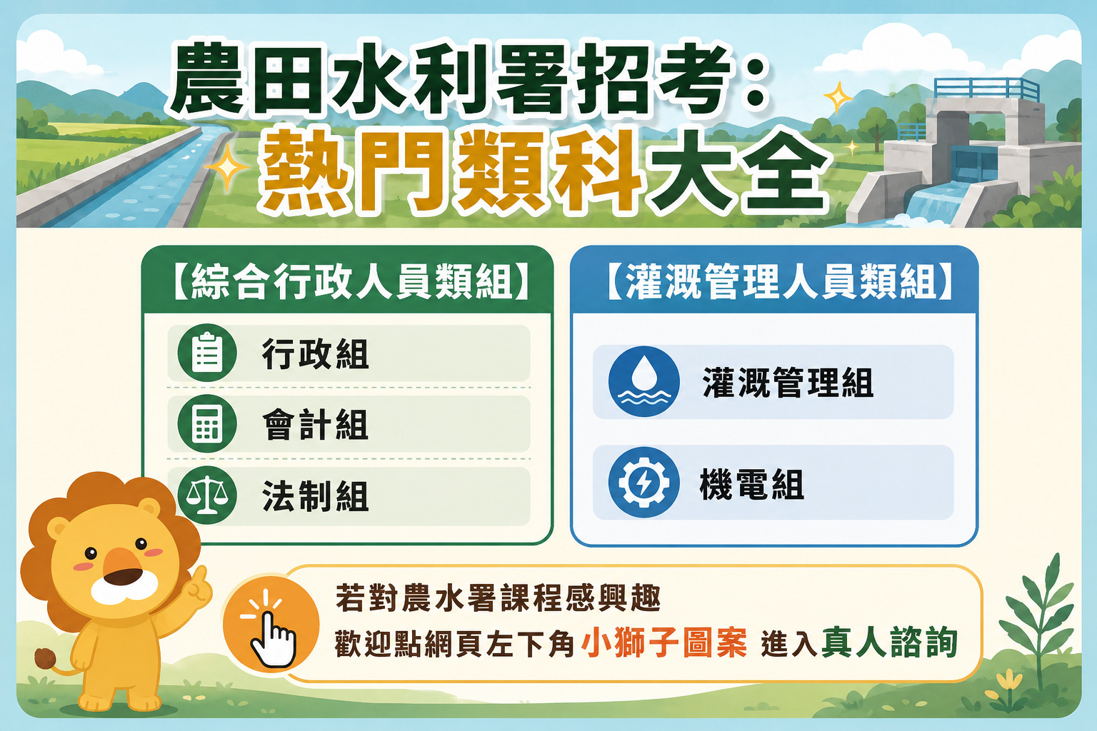 農水署類科