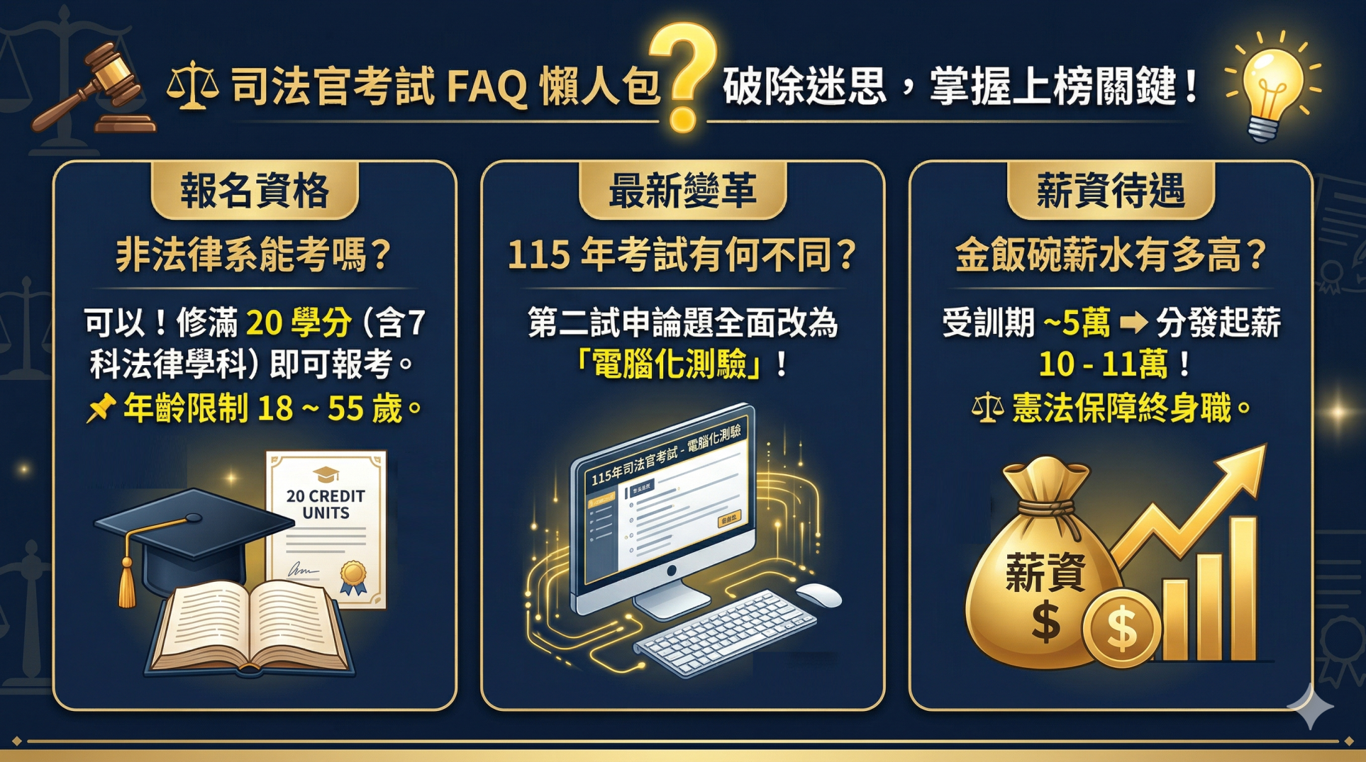司法官常見問題