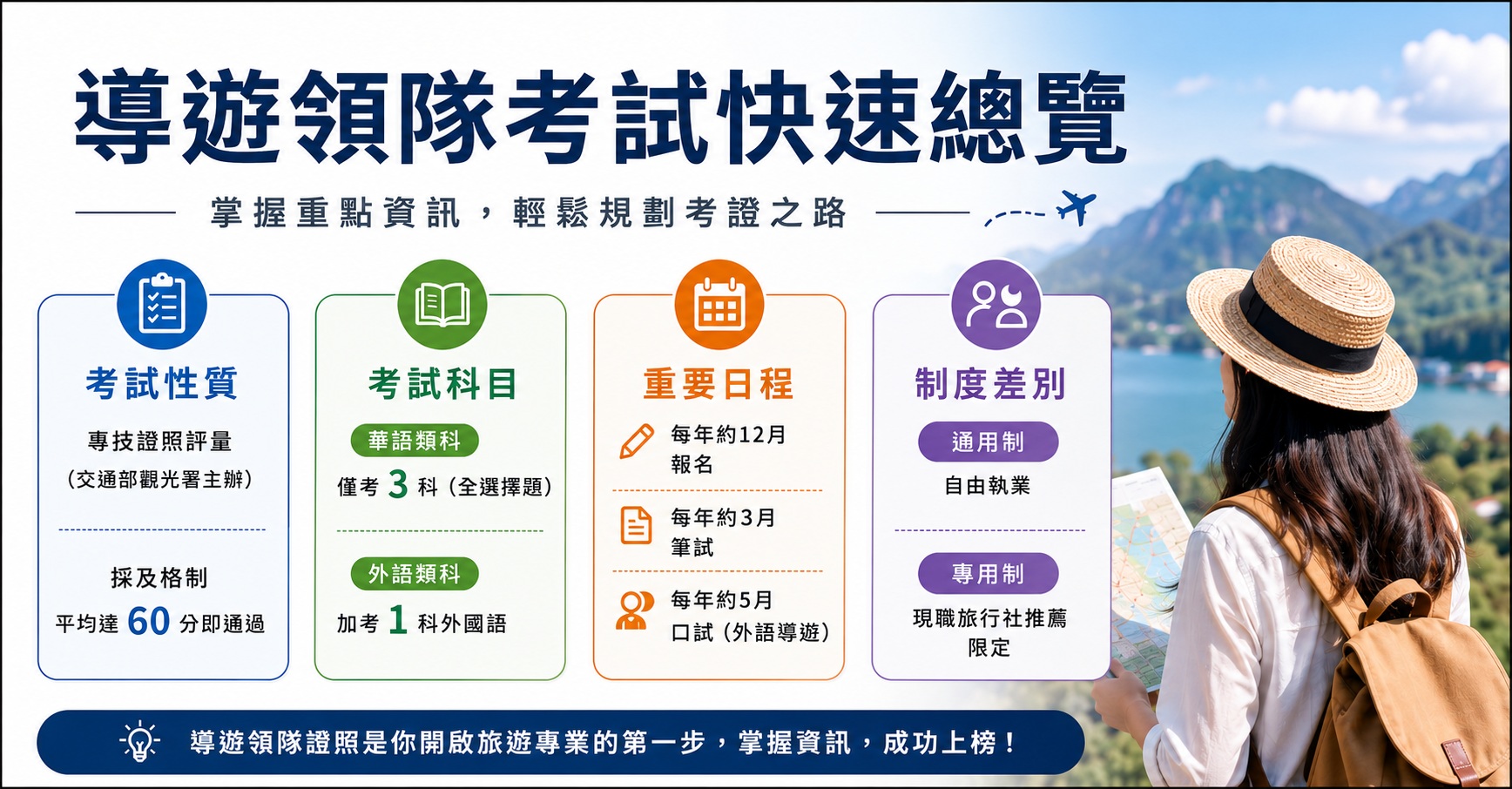 導遊領隊考試優勢
