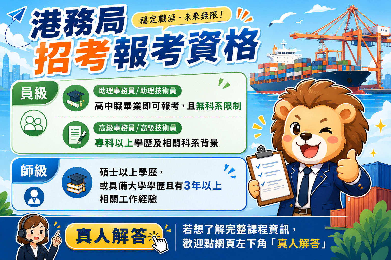 港務局報考資格