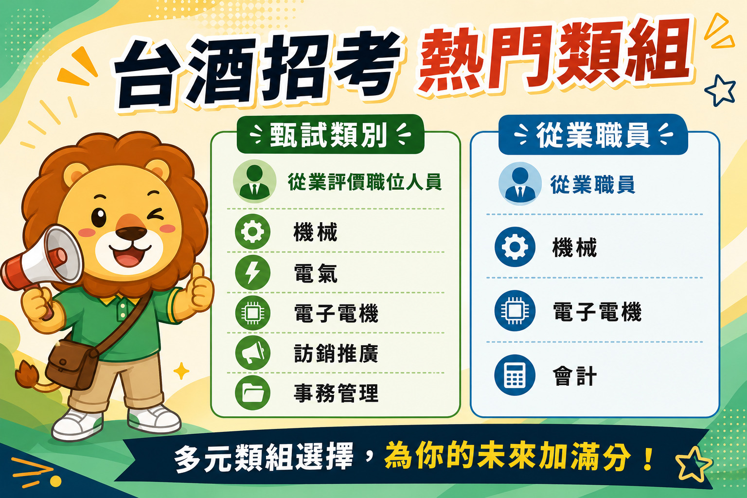 台酒招考熱門類科
