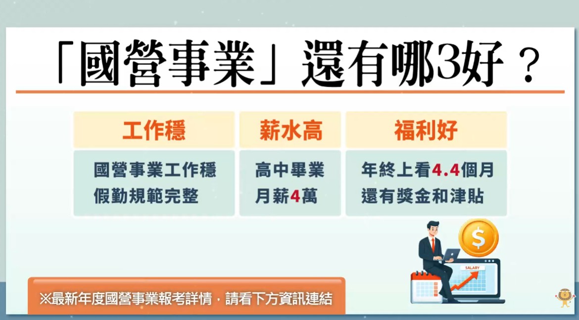 台糖招考利多
