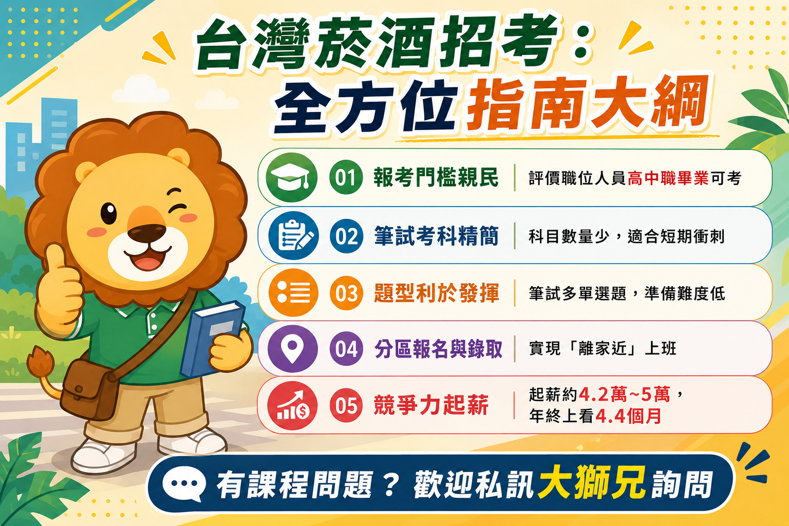 台酒懶人包