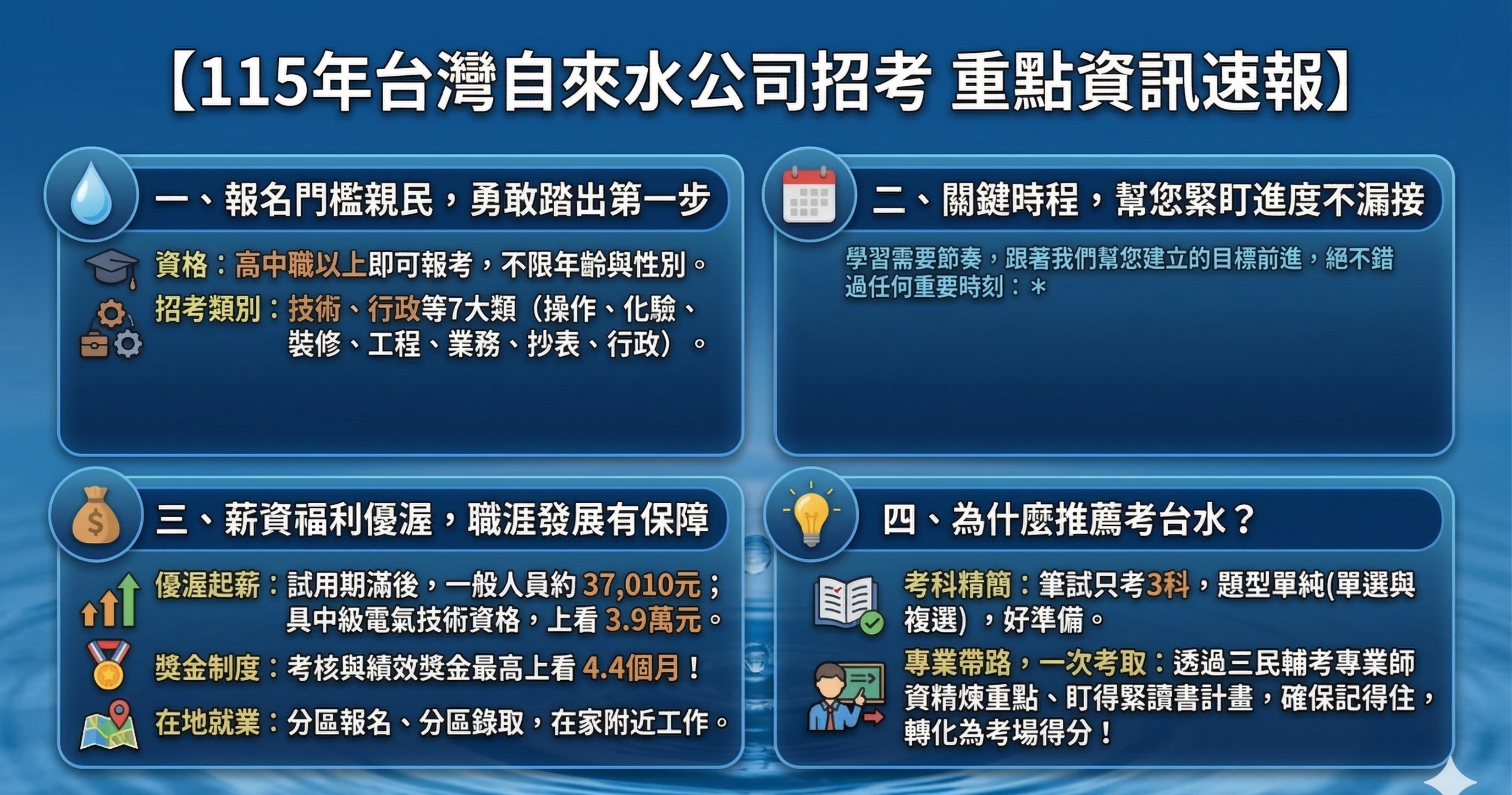 台水招考考試資訊