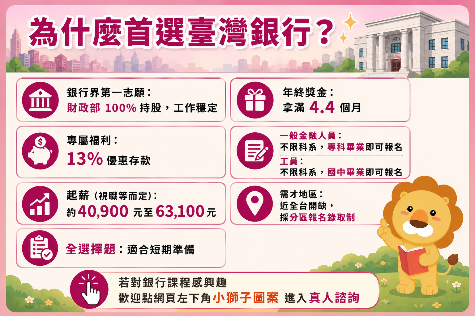 台銀招考介紹