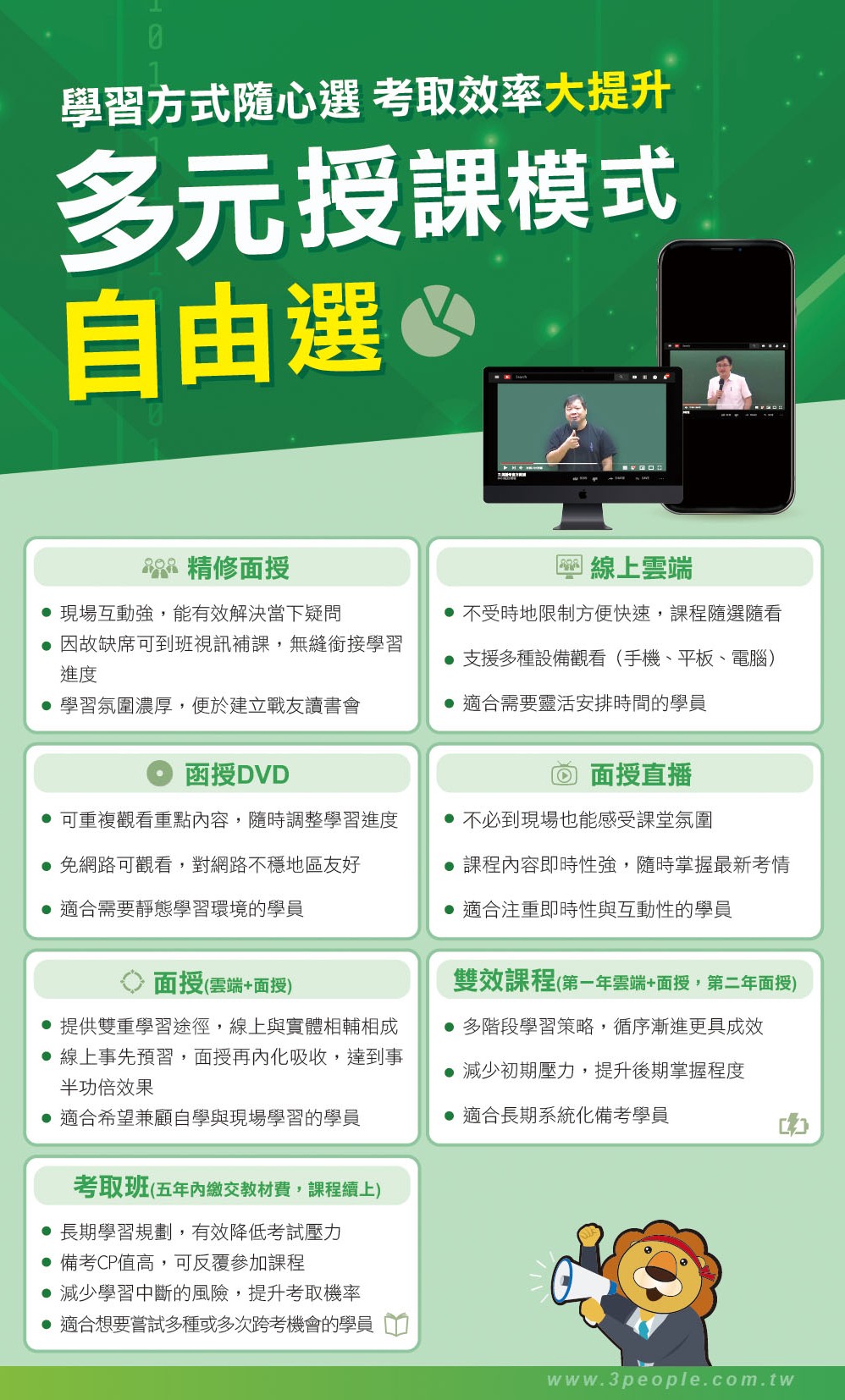 上課模式