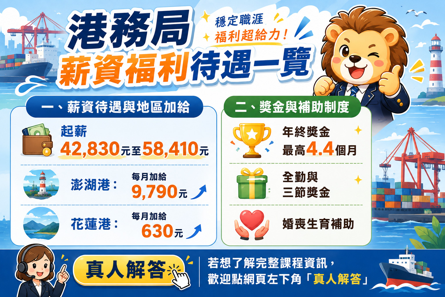 港務福利