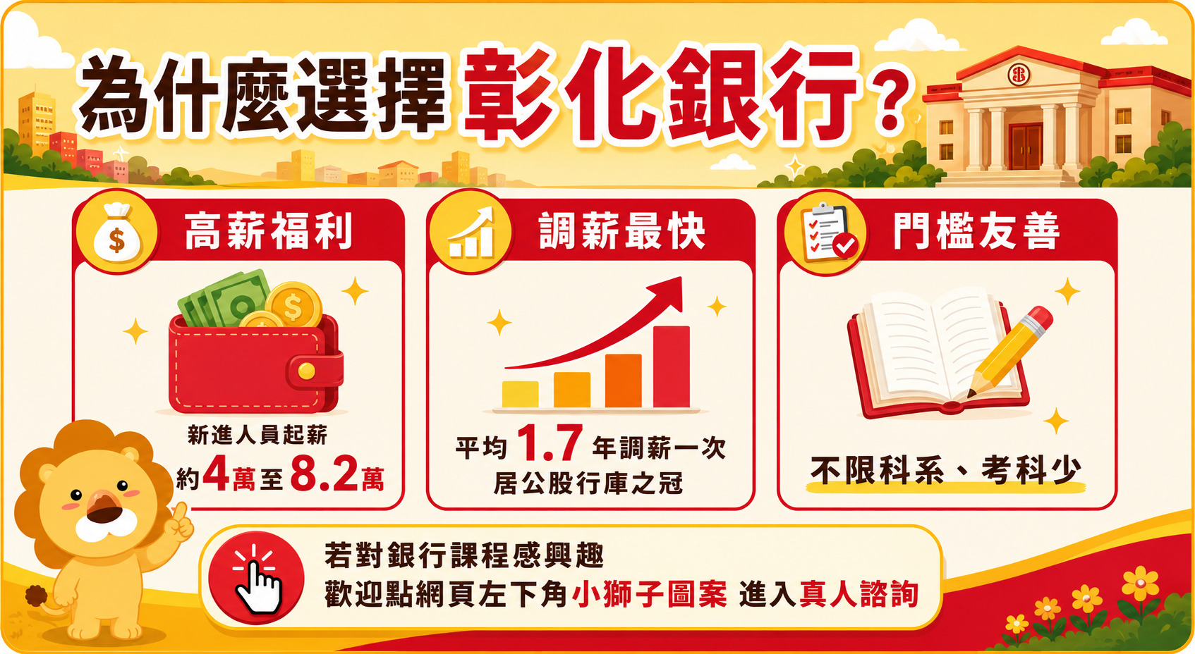 彰銀考試