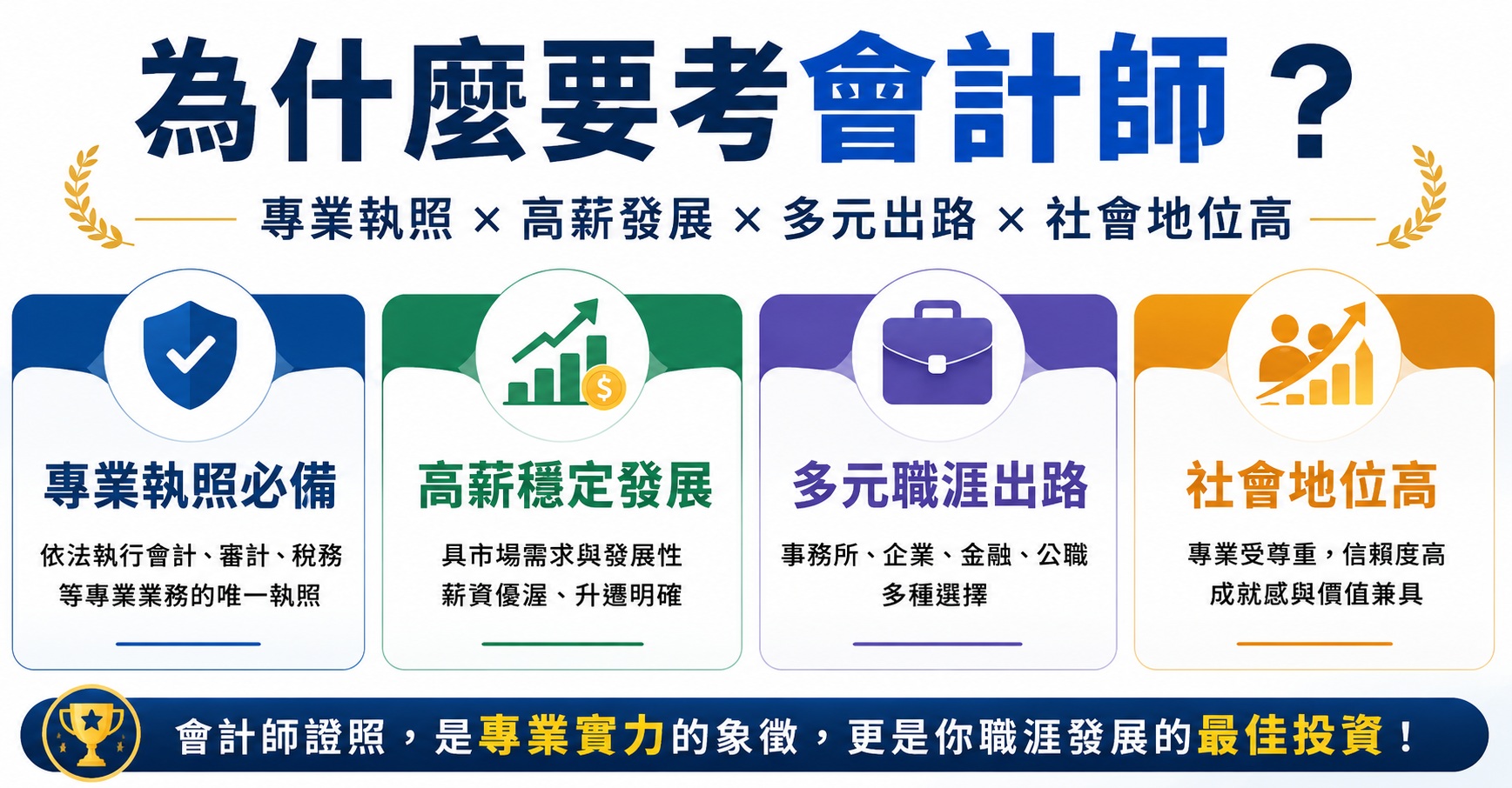 為什麼要考會計師