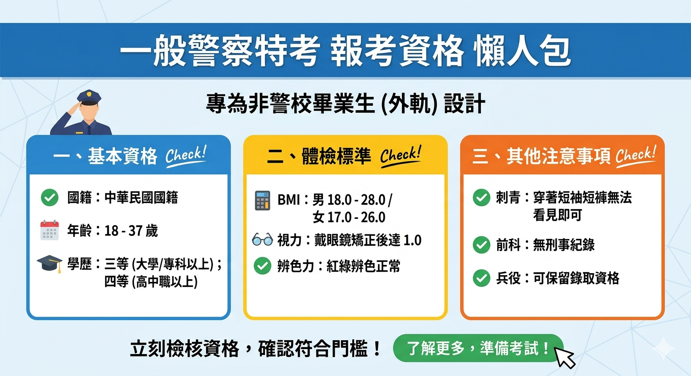 一般警察特考報名資格