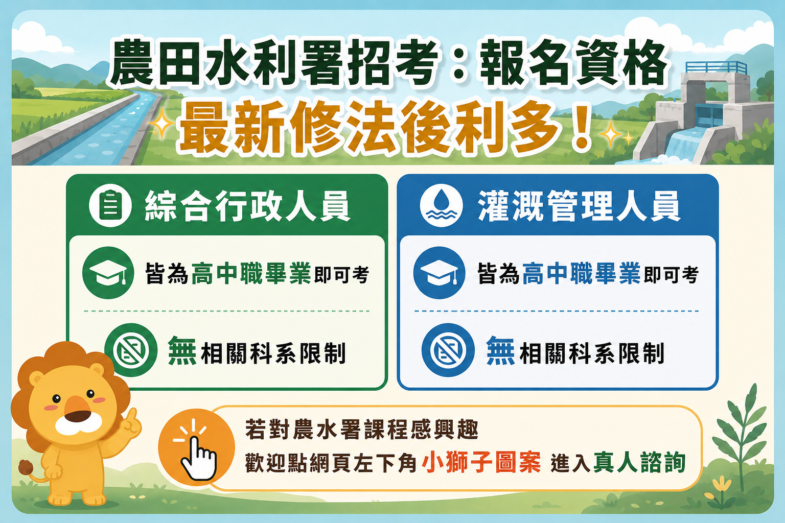 農水署考試資格