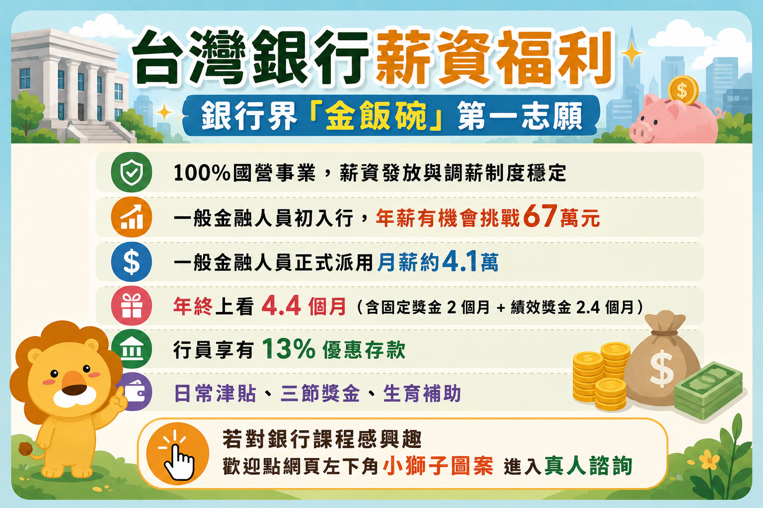 台銀薪水