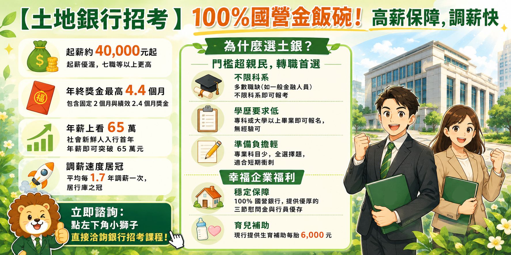 土銀最新考試資訊