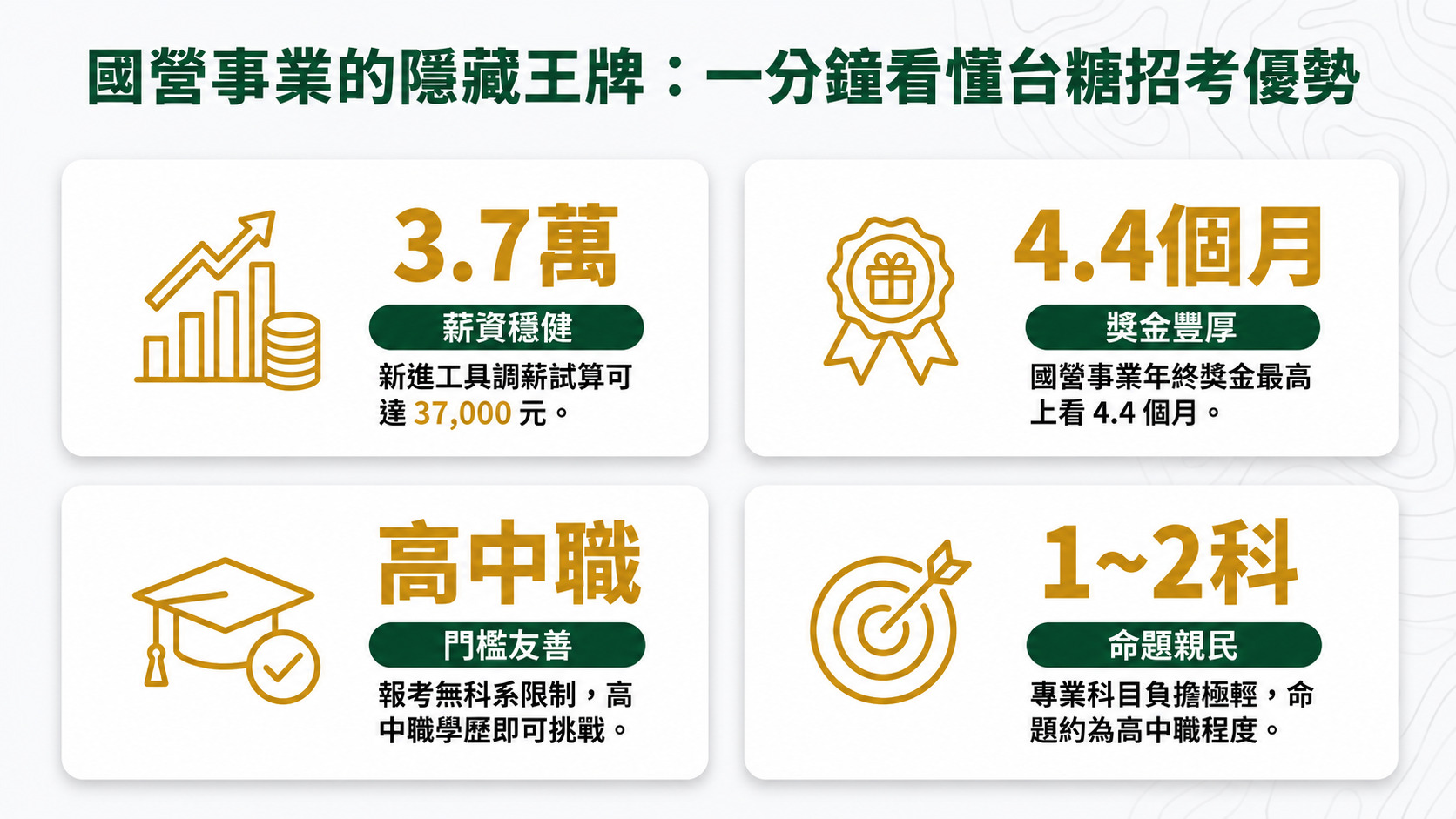 台糖優點