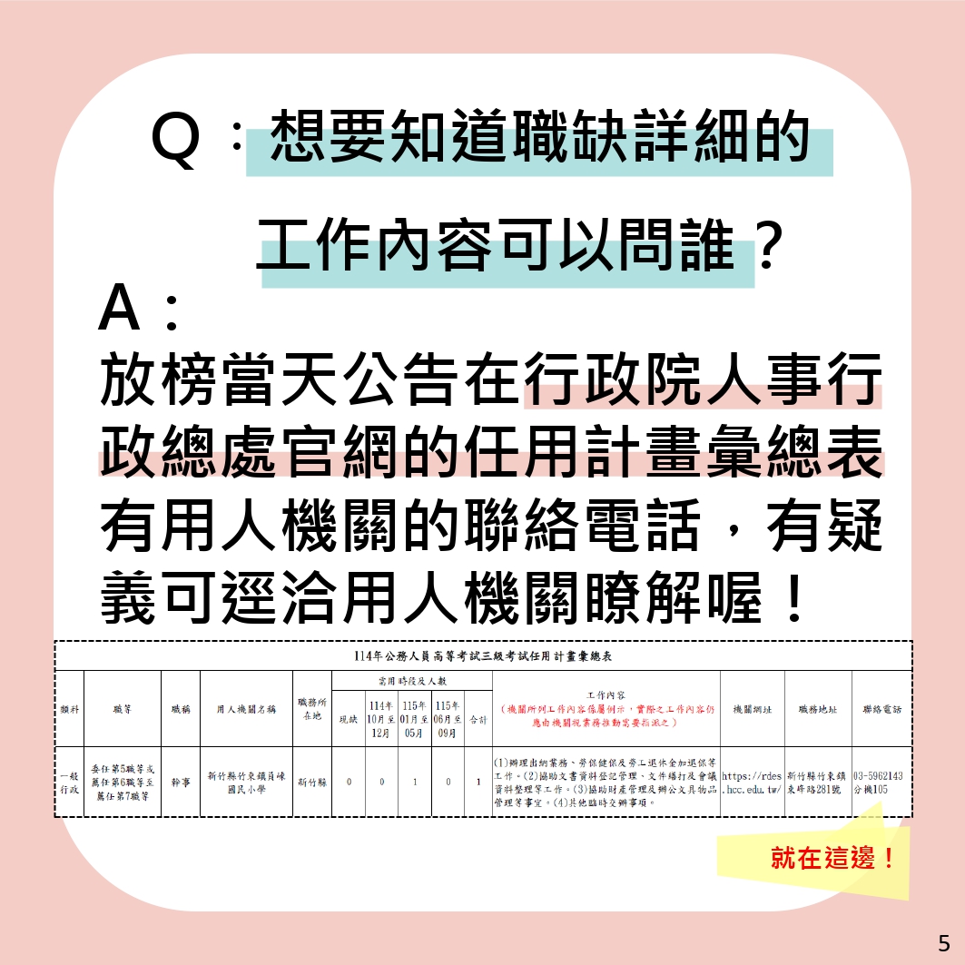 職缺詳細工作內容