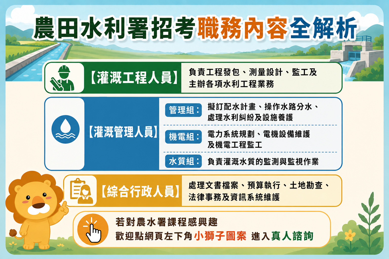 農水署工作內容