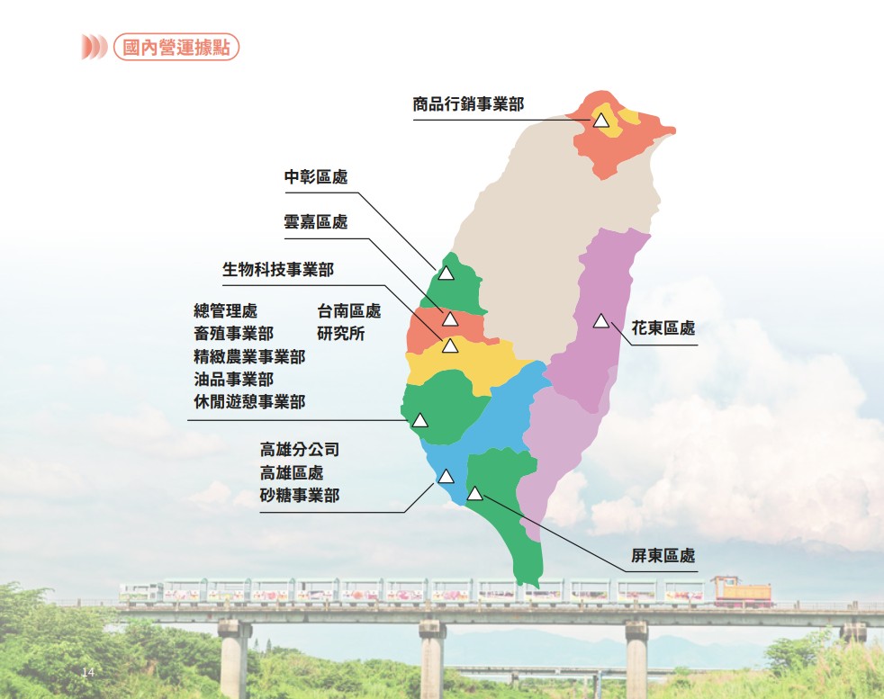 台糖招考分發單位