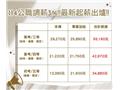 114公務員加薪3％確定5月發放　高考起薪55160元