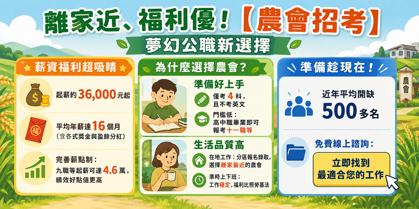 國營事業招考線上諮詢