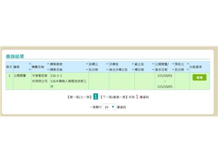 郵局116年確定招考！採購案公開閱覽　預計上半年徵才