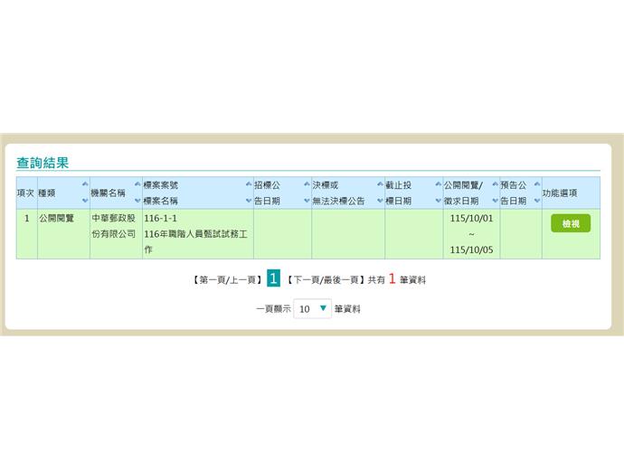 郵局116年確定招考！採購案公開閱覽　預計上半年徵才