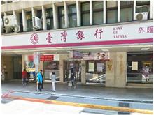 起薪上看近4萬！114台灣銀行招考新進工員公告簡章